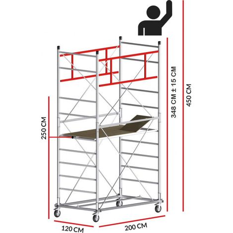 Echafaudage M5 SUPERLUX (Hauteur de travail 4,50 m)