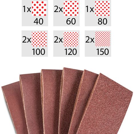 Aiperq Promotion Bande Abrasive 75X457 mm- Grains 1 X 40/60 & 2 X 80/120/180/240/320/400 Bande de Ponceuse pour le Ponçage, le Polissage et le Dépoussiérage, Idéale pour le Bois (14 Pièces) (1/2)
