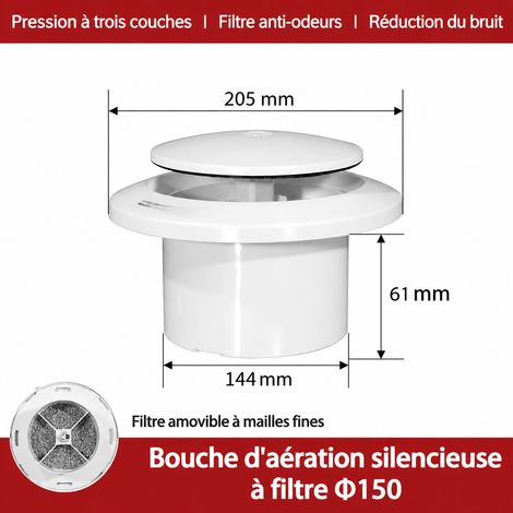 Bouche d'aération à pression 150 en ABS qualité garantie, fabrication d'usine physique 20,5 × 20,5 × 9,5 cm 276 g – Livraison gratuite