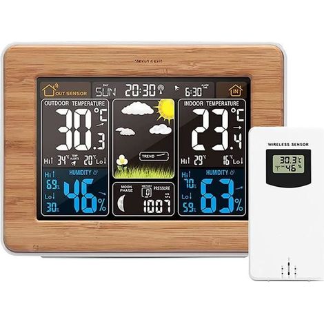 Station Météo WiFi Breeze, Station Météo sans Fil avec Capteur Extérieur, Station Météo WiFi Multifonction 7 en 1 avec Capteur[945] (1/4)