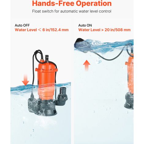 Pompe Submersible Eaux Usées 1500 W Pompe Puisard Fonte 21000 (1/5)