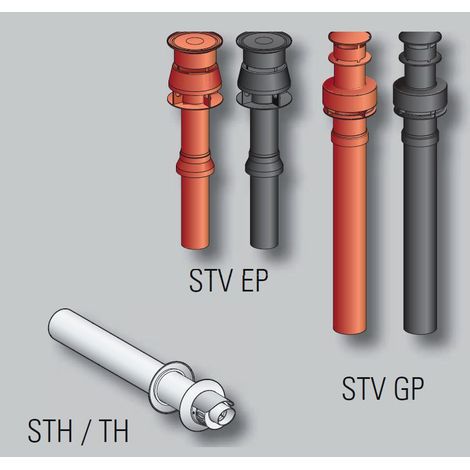 Poujoulat – Terminal de fumée vertical 80/125 – Conduit de fumée brique – Étanchéité parfaite – Assemblage simple et rapide