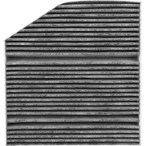 Car interior air filter, secure A2058350147 Clean airflow activated carbon fabric for cars (1/5)