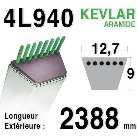 Courroie adaptable 4L940 pour tondeuse – Longueur 940mm – Compatible HUSQVARNA 532180215 et AYP 180215 – Accessoire de qualité professionnelle