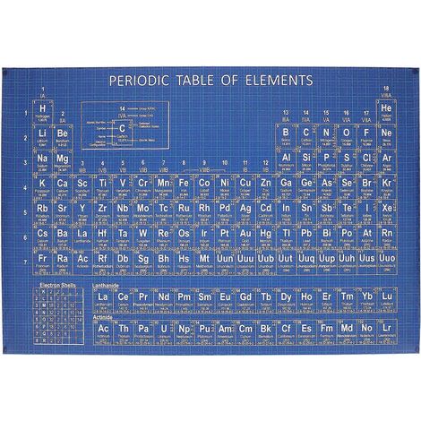 Tableau périodique plastifié pour la décoration intérieure : affiche et support pédagogique sur la chimie.-60X40CM-Blue