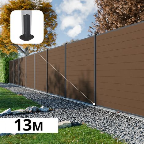 Kit Clôture Composite RIO Bronze 13x1,8m - Bois composite & Aluminium - Poteaux sur Platines Gris - Brise vue