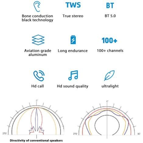 Duramobi Bone Conduction en haut-parleur sans fil Portable et mini boîte de son compacte avec fonction d'adsorption magnétique BT RGB Couleur des effets de lumière néon IP54 Player de musique i