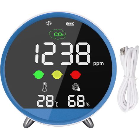 Rilevatore di CO2 da tavolo da 400 a 5000 ppm, tester per interni ad alta precisione con visualizzazione di temperatura e umidità, campionamento in 1,5 secondi. (1/5)