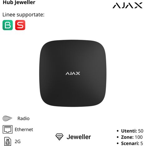 38236 - Jeweller - Hub - Centrale di controllo (2G SIM, Ethernet) - colore black - Ajax sicurezza wireless