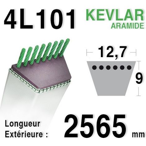 Courroie 4L1010 - 4L101 (1/2)
