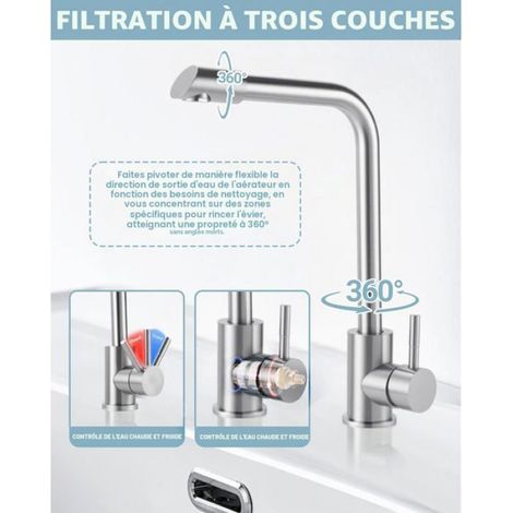 Robinet Cuisine - Mitigeur Évier Pivotant 360° - Acier Inoxydable SUS304 Sans Plomb - Pour Évier Cuisine - 1 Pièce (1/5)