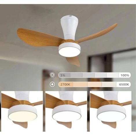 Ventilateur de plafond avec éclairage, 6 vitesses, intensité variable, adapté aux bureaux, salons et salles à manger (Marron) (1/5)