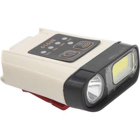 Lampe frontale LED rechargeable USB à clipser sur casquette ou chapeau, modèle BF919, double source lumineuse, idéale pour le vélo, le camping, la pêche et la randonnée. (1/5)