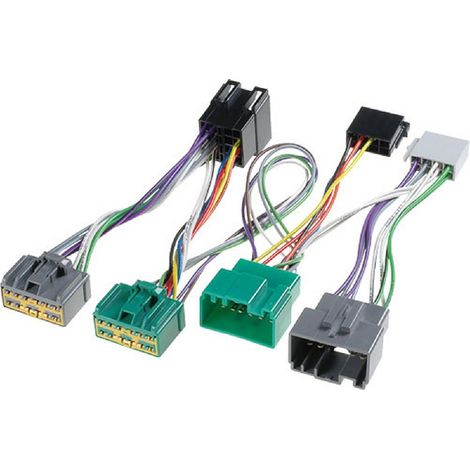 Faisceau adaptateur Mute KML MU140 compatible avec Volvo