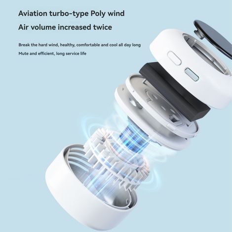 Ventilateur de cou mains libres rechargeable par USB, pliable à 360°, avec double flux d'air et 3 vitesses silencieuses, idéal pour le sport, la course à pied, les voyages, le camping et la maison. (1/5)