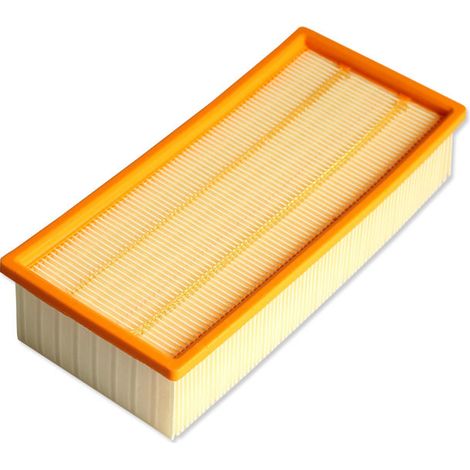 Compatible with NT65/2, NT72/2, and NT75/2 vacuum cleaner accessories, filters, filter screens, and filter cartridges. (1/5)