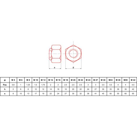 ECROU HU FREIN NYLSTOP ZI CL.10 DIN 985 M27 BTE 1