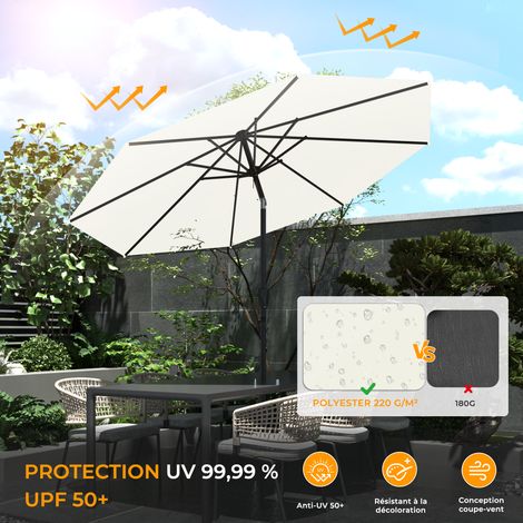 HOMEDEMO Parasol de Jardin Exterieur, Protection UV50+, pour Terrasse, Balcon, Piscine, Patio, 2.7m, Beige (1/5)