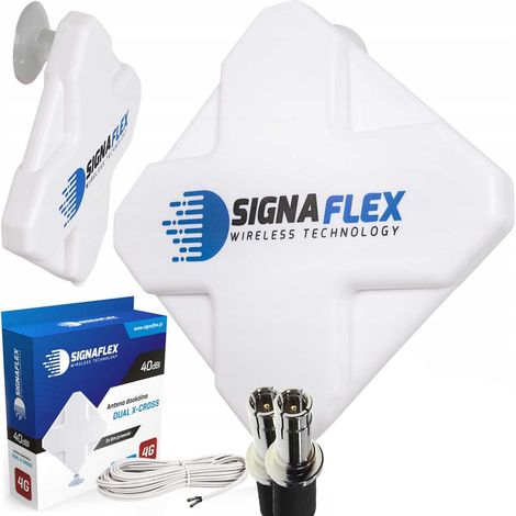 Signaflex Mini X-Cross Antennenset 2x20dBi 5m CRC9 WEISS + BTS-Karte