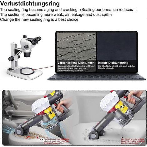 Hundebürste für Dyson V11 V10 V8 V7 V6 Hundehaarbürsten-Verlängerungsschlauch und Adapter Pet Groomin Edition 0703