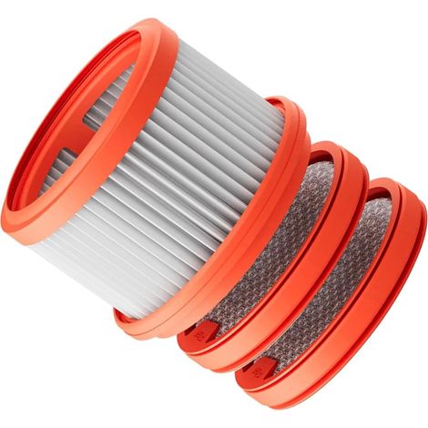 Kit de filtros para aspiradoras Xiaomi Mi G10Plus/G10/G9Plus/G9 (1 filtro HEPA, 2 prefiltros) (1/5)