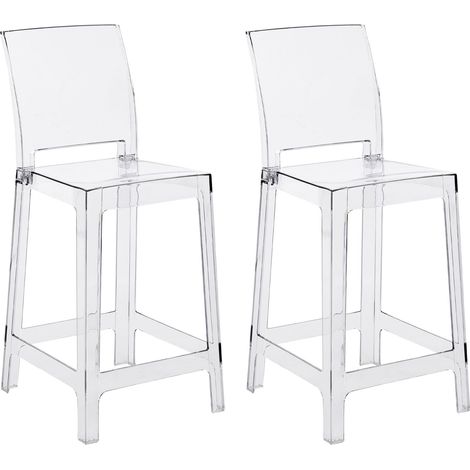 Set mit 2 Barstühlen WELLINGTON Transparent (1/5)