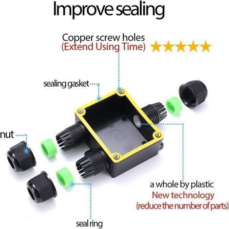 Scatola di derivazione a 3 vie impermeabile IP68 per uso esterno, con pressacavi M25 per cavi con diametro da Ø4 a Ø14 mm, piccola scatola elettrica nera per illuminazione esterna, giardino, piscina (1/3)