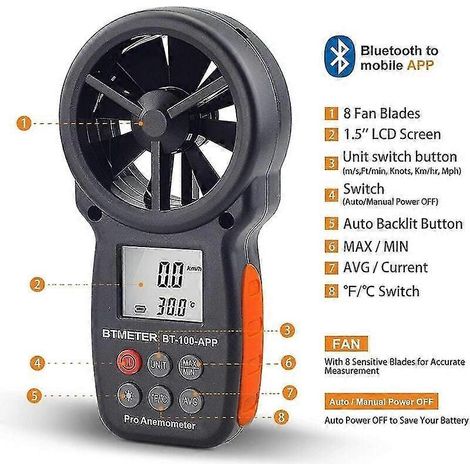 Anémomètre numérique portable avec fonction sans fil Bluetooth moniteur de vitesse du vent et de température. (1/4)