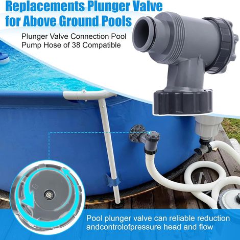 Lot de 3 vannes à piston 38 mm – Remplacement pour pompe Henmix – Vanne d’arrêt filtration piscine