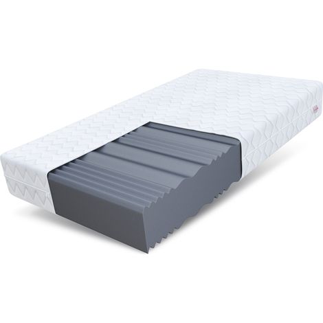 Matratze 140x200 cm COMFORT MAX Plus 24 cm 7 Zonen H3 Kaltschaum Wellness NEU (1/5)