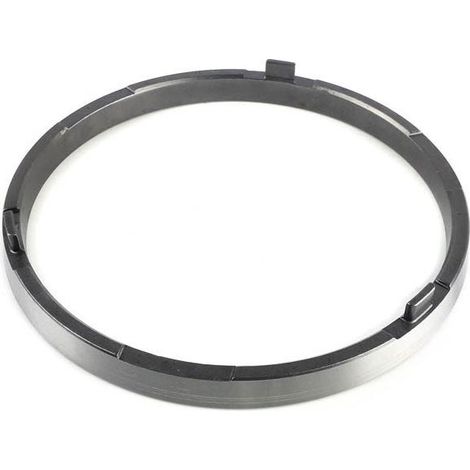 Anillo intermedio  1227006, 1268304424, 1414928, 3097024, 5001832907, 81324200163
