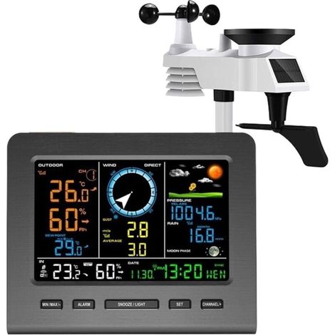 Digital Weather Station, Wireless Weather Station, Weather Forecast, Temperature, Pressure, Humidity, Wind, Rain Gauge, Alarm, Multiple Data Display (Wi-Fi Weather Station) MUMU