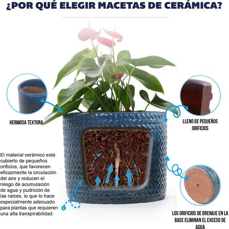 Pot à plante céramique individuel Ø17,5 cm, bleu nuit brillant à relief chevrons, respirant avec trou de drainage pour mini succulentes et herbes de bureau. (1/5)