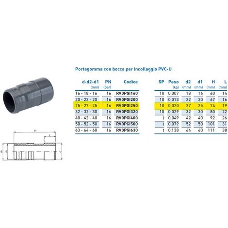 Portagomma con bocca per incollaggio PVC-U 25x27x25 INPFPO125000 - - IRRITEC - -