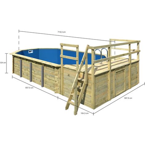 Pool 5Variante D Sparset KDI Ausstattung wie Variante C