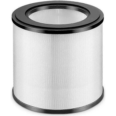 Filtre HEPA de rechange pour purificateurs d'air Philips série 800, à trois couches de charbon actif (1/5)