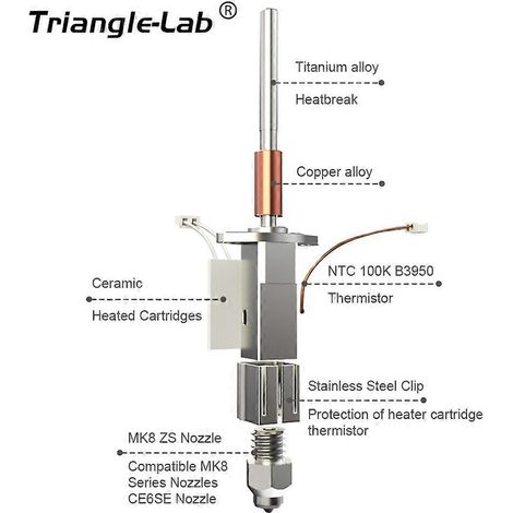 Trianglelab CHCB-OTC Hotend-Kit, kompatibel mit Creality K1C 3D-Drucker, höhere Leistung und hoher Durchfluss.