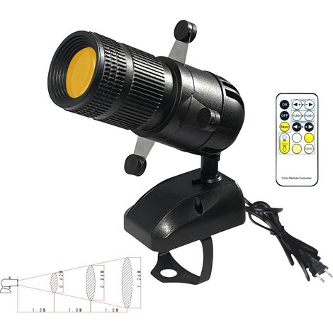 Spot LED Shapeable avec support réglable, spot pour galerie, muserm, concert, scène (1/5)