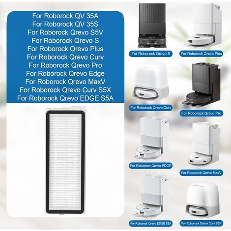 Lot de 4 filtres HEPA pour Roborock Qrevo S/Qrevo S5V/Qrevo Pro/Qrevo Plus/Qrevo MaxV/Qrevo Curv/Qrevo Curve/Qrevo Edge/Qrevo Curv S5X/Qrevo EDGE S5A/QV 35A/QV 35S accessoires d'aspirateur robot (1/5)