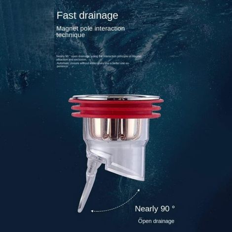 Bonde de douche anti-odeurs avec grille anti-insectes et bouchon à épingle neutralisant les odeurs (1/5)