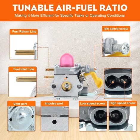 SST25 Vergaser für Poulan Featherlite FL20 FL20C FL23 FL25 Freischneider (1/4)