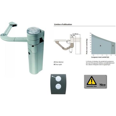 Nice – Kit de motorisation de portail 1 battant 1,8m – Moteur irréversible 24V – Bras articulé pour installation sur piliers étroits – BlueBUS