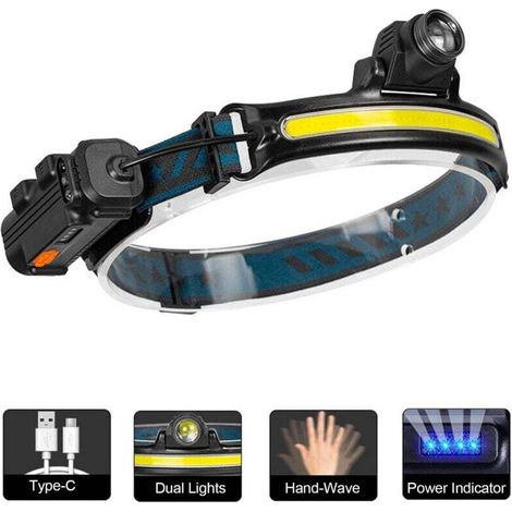Zoternen Lampe Frontale Rechargeable USB Frontale led Torche avec Capteur 90°, 6 Modes d'éclairage et étanchéité IPX4 pour les Expéditions, la Pêche et la Course [Classe énergétique A+++]