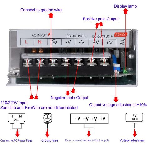 Alimentation à découpage régulée 12V 10A 120W universelle pour bande LED, transformateur secteur étanche (1/5)
