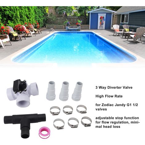 Vanne de Diverter 3 voies G1 1/2 pour piscine et spa avec raccord femelle PVC (1/5)