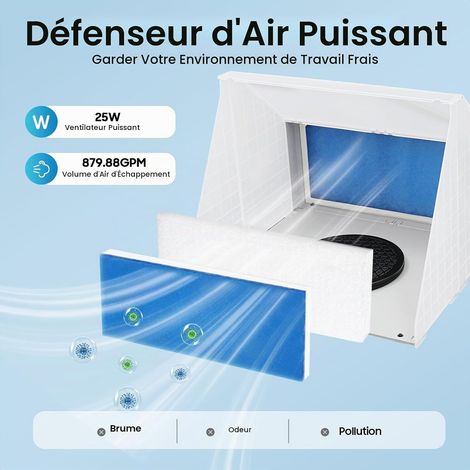 Cabine professionnelle d'aérographe Mini système d'aspiration Cabine de peinture Boîte de pulvérisation, Absorbeur de ventilateur pour modélisme (1/5)