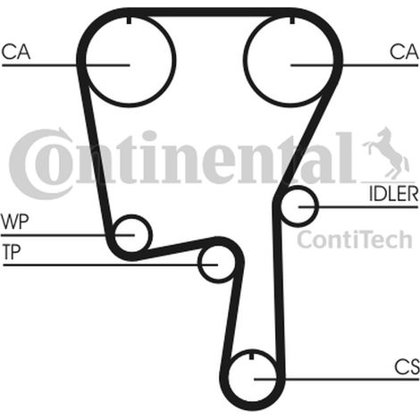 Courroie crantée Continental CT907 SEAT 036109119A 036109119D 036109119H
