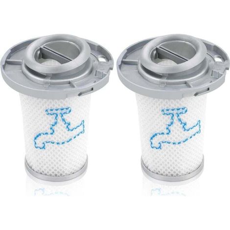 Ersatzfilter kompatibel mit Rowenta X-Force Flex 8.60 Staubsaugern Modelle RH9611 RH9637 RH9638 (1/4)