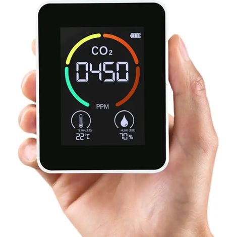KAPM60 Détecteur de qualité de l'air en CO2 par capteur Infrarouge (NDIR) (1/5)