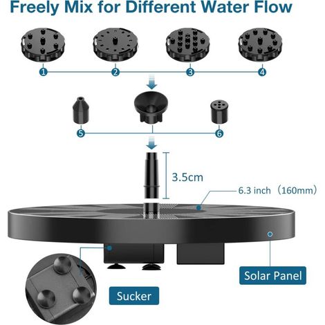 Pompe de fontaine solaire pour bain d'oiseaux 2,5 W, pompe de fontaine solaire pour bain d'oiseaux avec 8 buses, pompe de fontaine d'eau à énergie solaire de 6,7 po pour jardin, étangs, piscine, aquar (1/3)